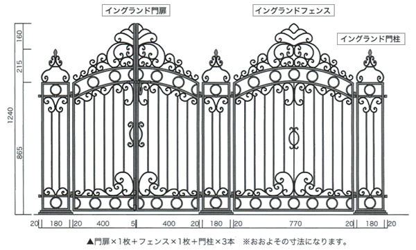 エクステリア 門扉【イングランド門扉【両開セット】（0100128-0100127×2） 輸入家具・雑貨の専門店 e木楽館 【公式】